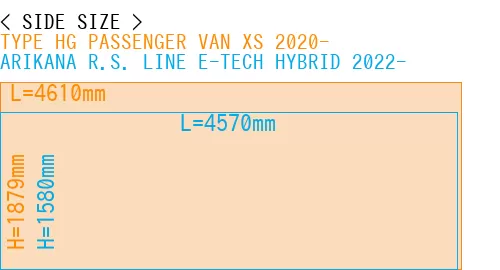 #TYPE HG PASSENGER VAN XS 2020- + ARIKANA R.S. LINE E-TECH HYBRID 2022-